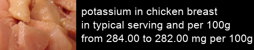 potassium in chicken breast information and values per serving and 100g